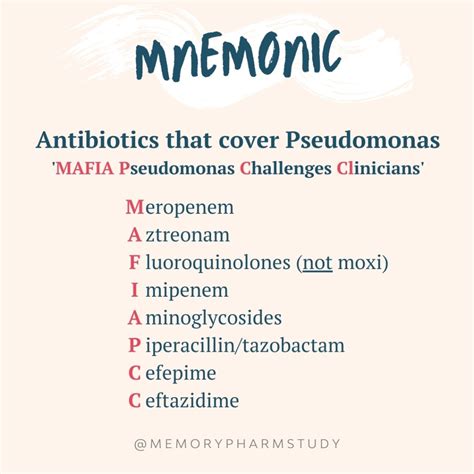 pseudomonas antibiotics